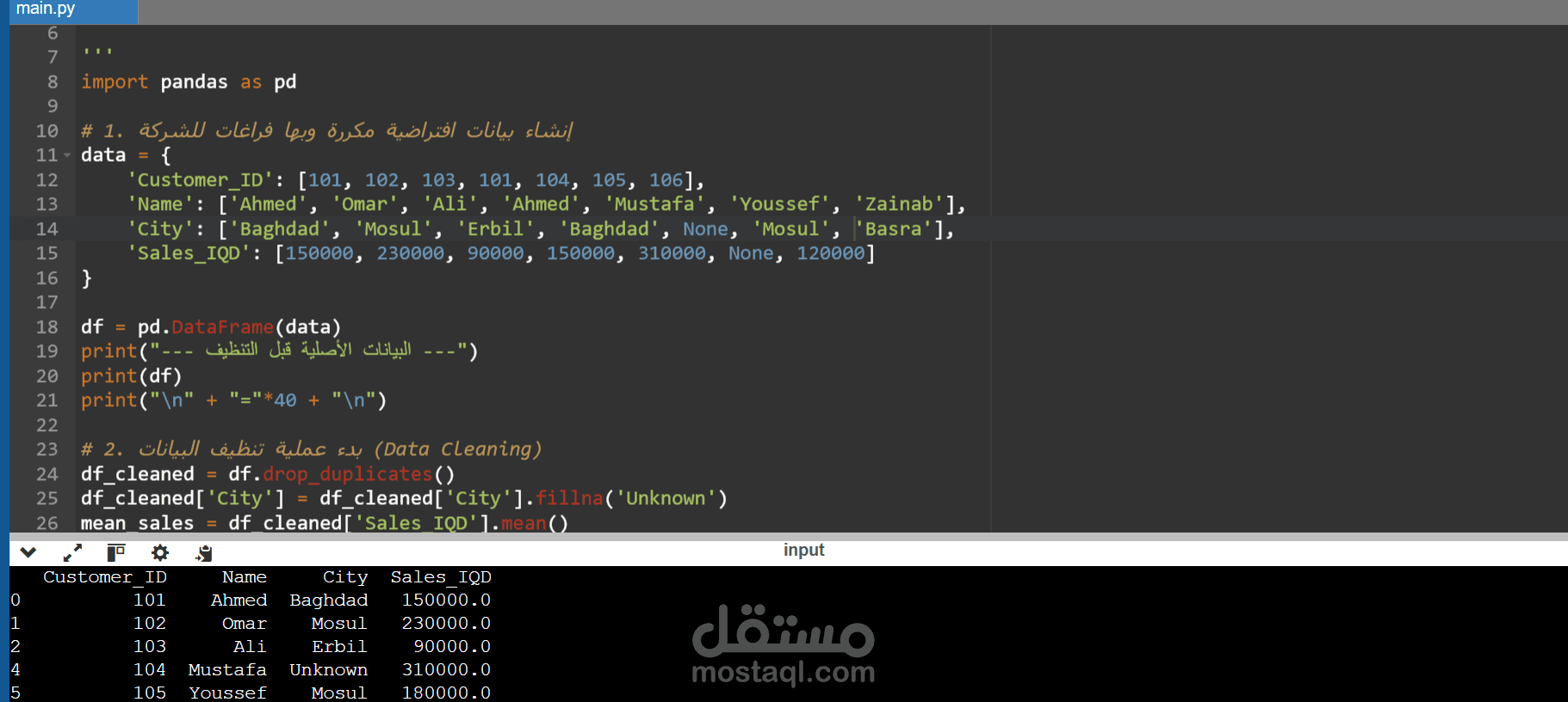 إعداد دراسة جدوى مالية وتخطيط الميزانيات للمشاريع الناشئة