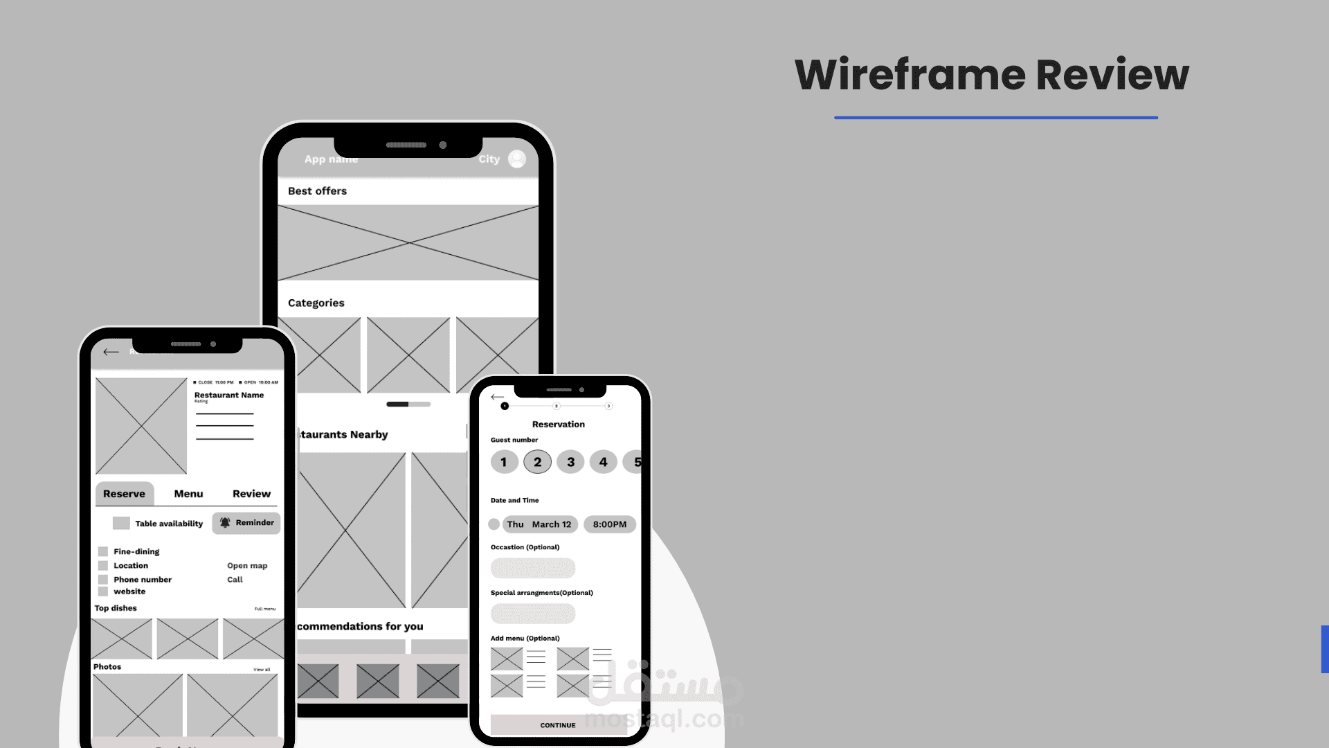 سأقوم بتصميم Wireframe احترافي لموقع أو تطبيق باستخدام Figma