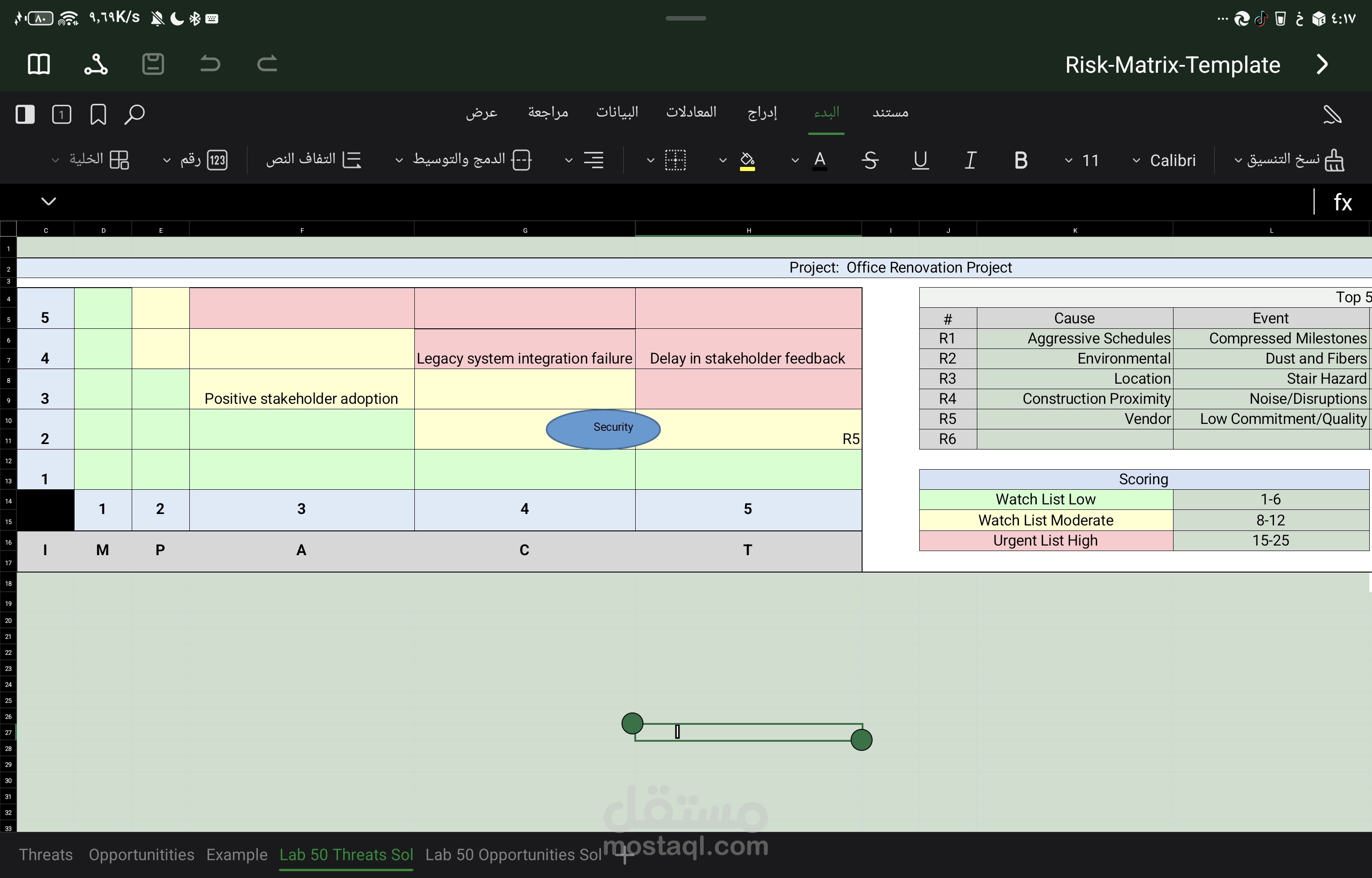 Risk matrix