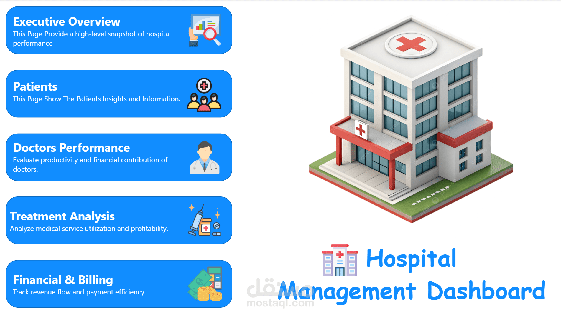 Hospital Management Data Analysis