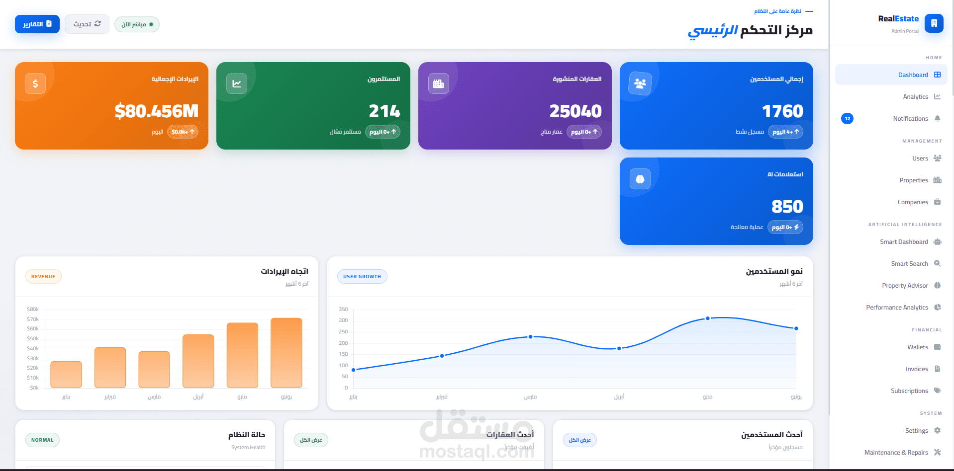 Full-Stack Developer | PHP Laravel • Vue.js • Node.js • Python