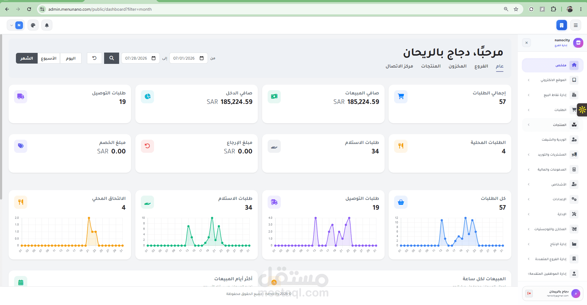 VDOX - نظام ERP متكامل لإدارة المطاعم والمصانع والمخازن والمحالات