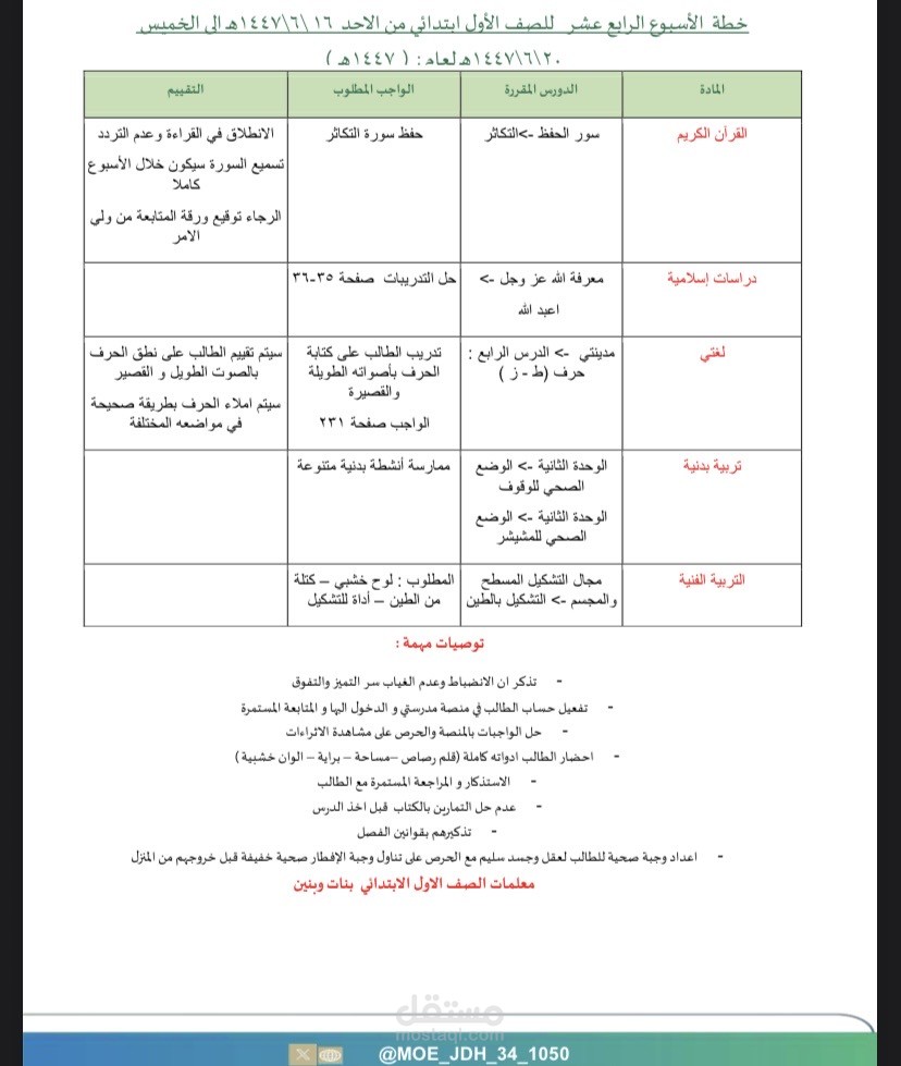 تقرير خطة أسبوعية