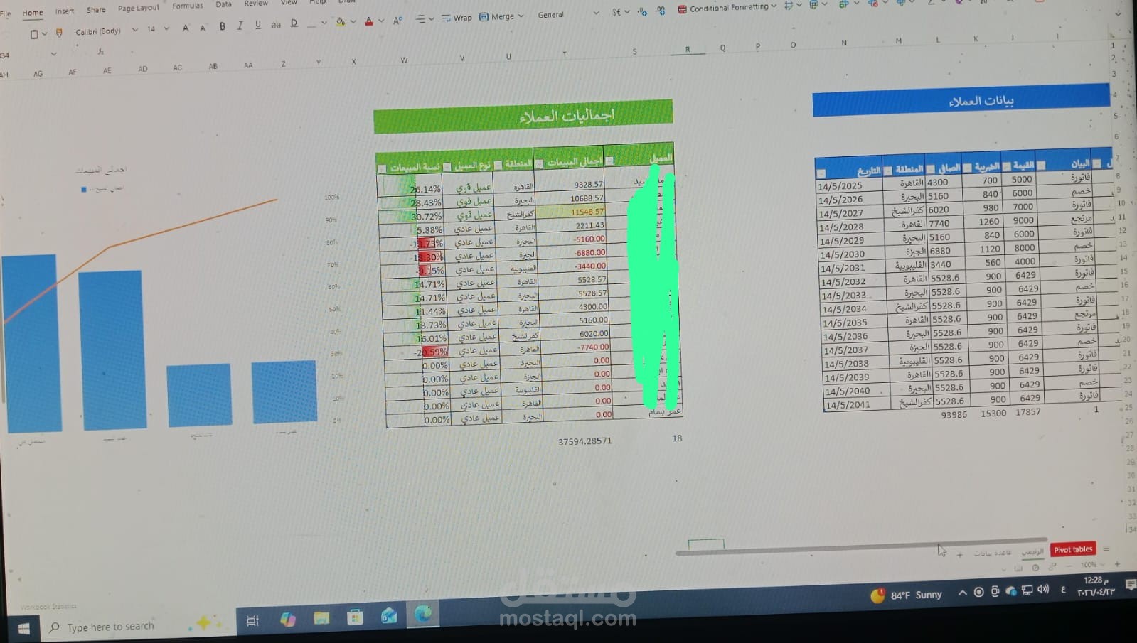 تنظيف ومعالجة قاعدة بيانات عملاء لشركة تجارية باستخدام Excelمع استخدامالرسم البياني لتوضيح فرق العملاء