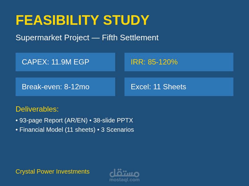 دراسة جدوى سوبرماركت — نموذج مالي 5 سنوات + عرض PowerPoint