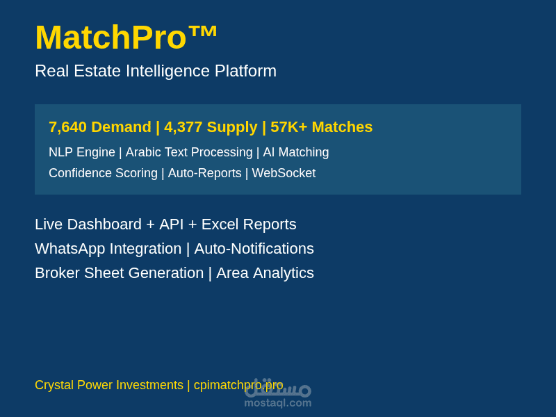 منصة MatchPro™ — ذكاء اصطناعي لتحليل السوق العقاري المصري