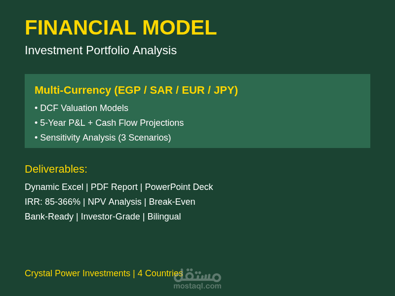 نماذج مالية احترافية — محافظ استثمارية متعددة العملات (EGP/SAR/EUR)
