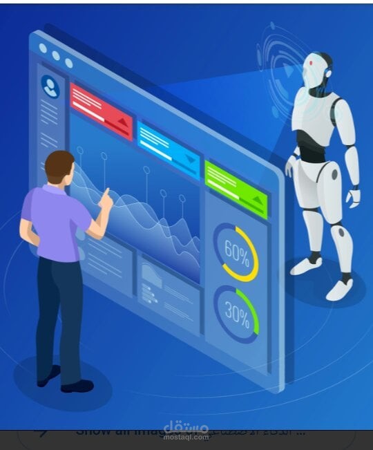 أهمية الذكاء الاصطناعي في الأعمال