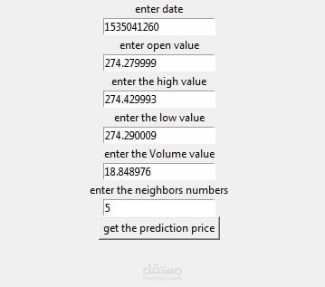 توقع اسعار العملات الرقمية باستخدام RNN