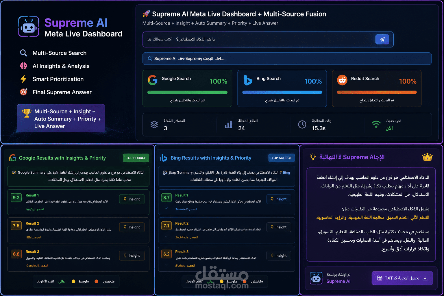 AI Multi-Search Agent (Smart AI Search & Summarization System)