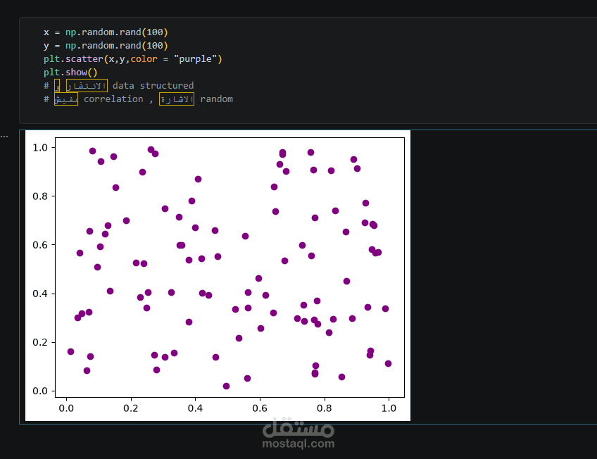 data scientist