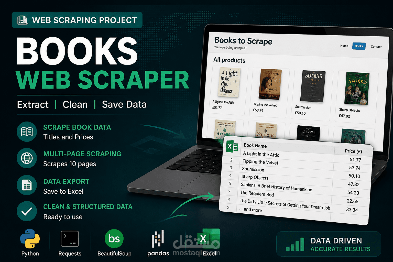 سحب بيانات الكتب والمؤلفين وتنسيقها (Data Extraction)