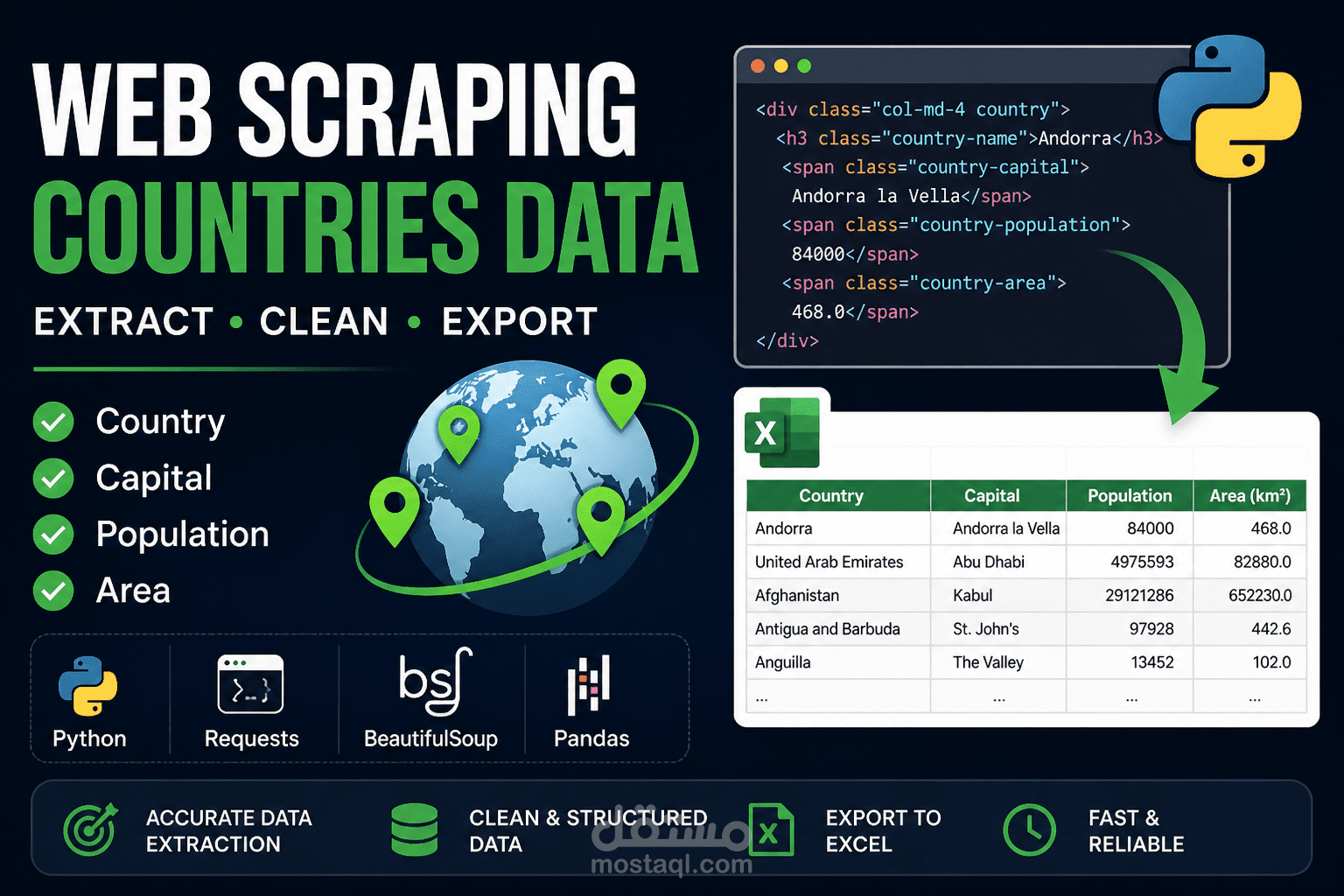 استخراج بيانات دول العالم إلى إكسيل (Web Scraping)