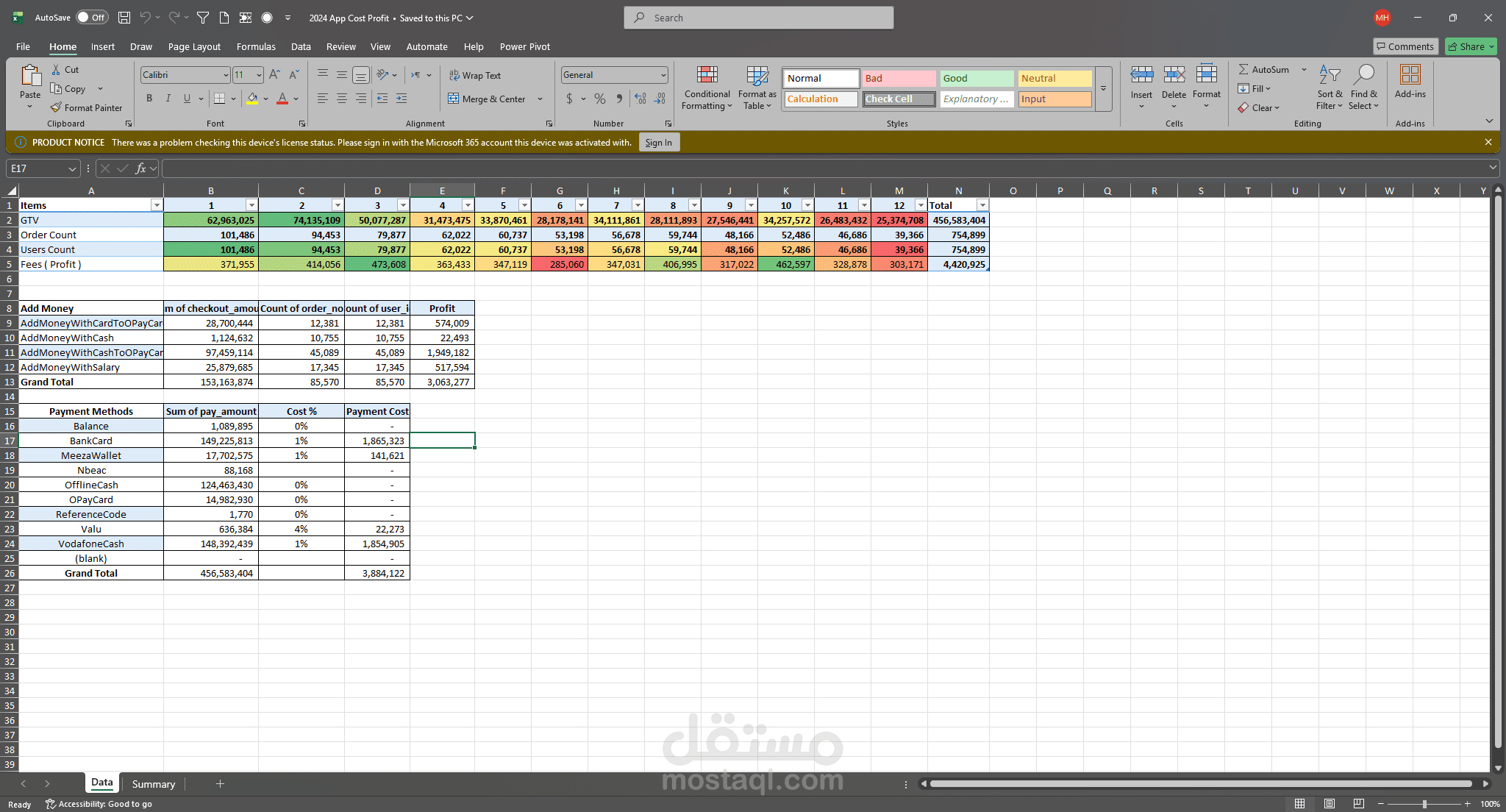 App Growth Dashboard