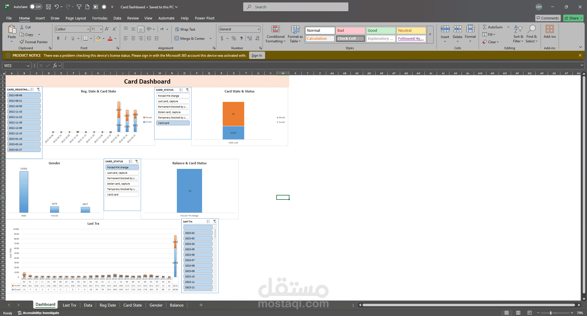 Prepaid Card Dashboard