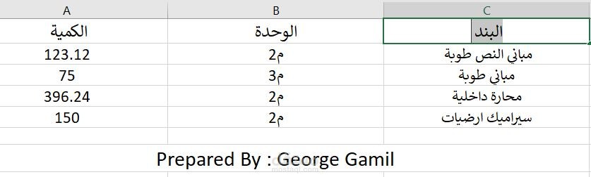 إعداد جداول حصر كميات فيلا سكنية
