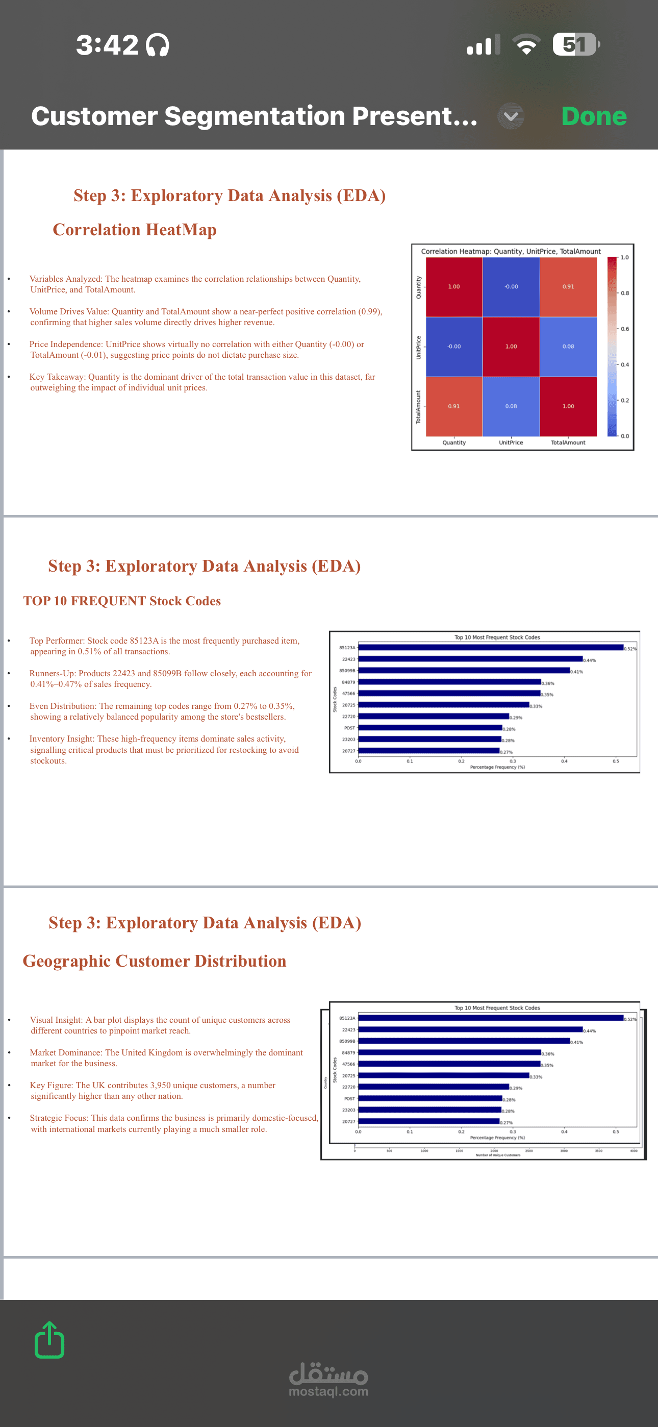 E-commerce Customer Segmentation for Strategic Growth