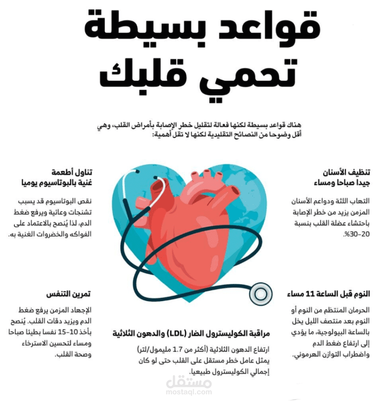 مقال توعوي: كيف تحمي قلبك من الأمراض؟