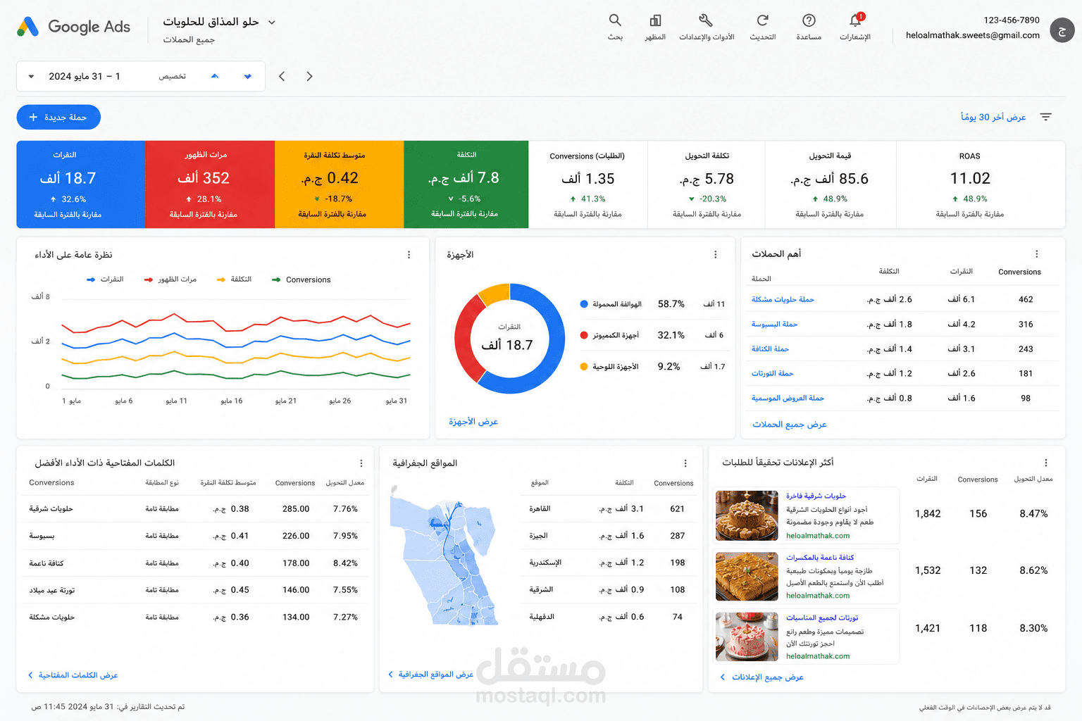 المملكة العربية السعودية - الخرج