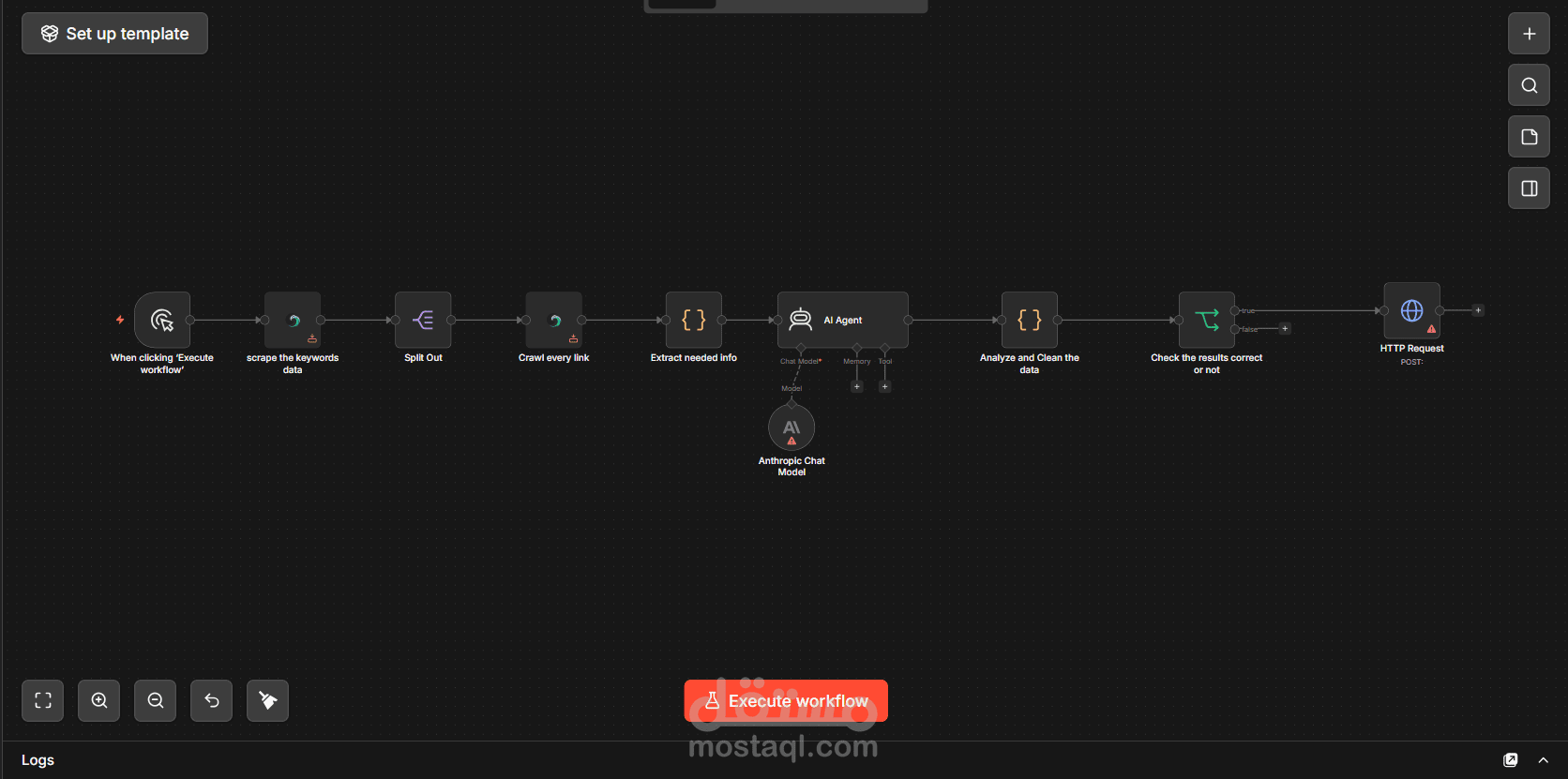 Intelligent B2B lead generation workflow using Scrapeless and Claude