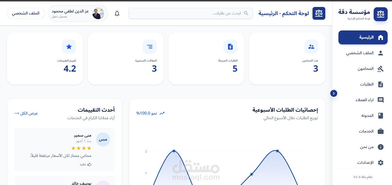 لوحة تحكم DeQaa لإدارة القضايا