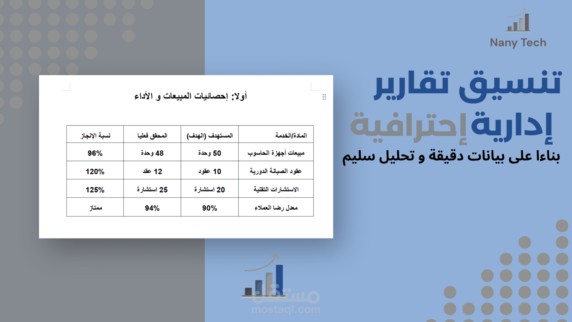 إعداد وتنسيق تقرير أداء إداري دوري لشركة تقنية