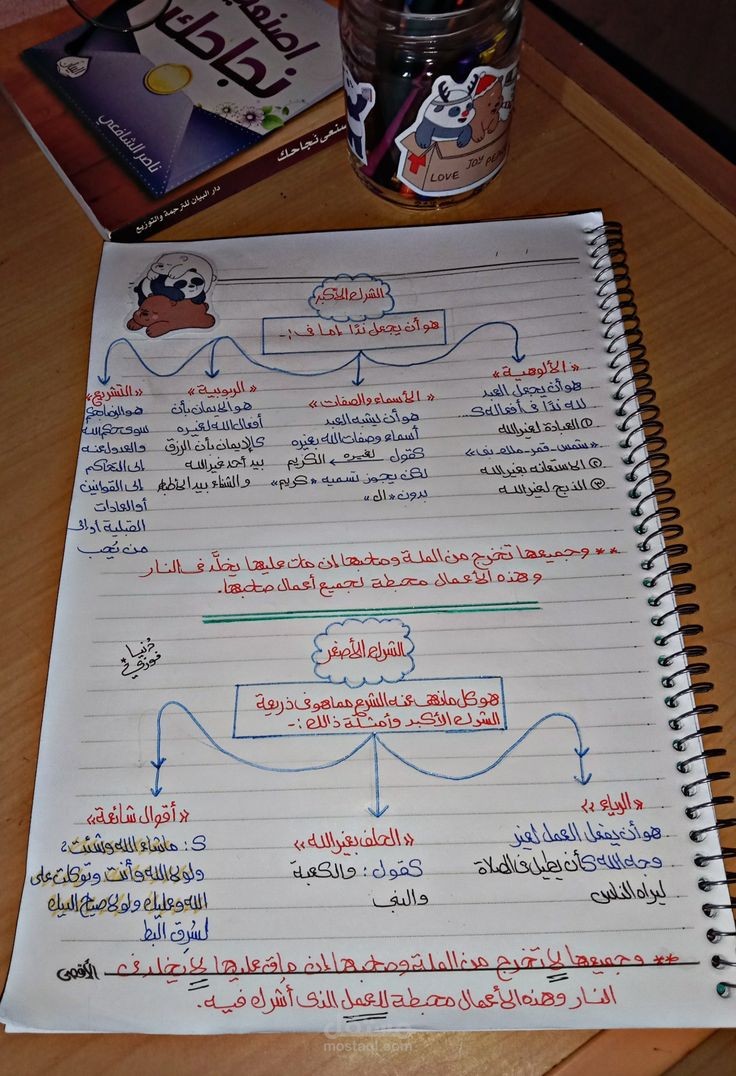 إعداد وكتابة حقائب تعليمية وملخصات دروس في العلوم الإسلامية