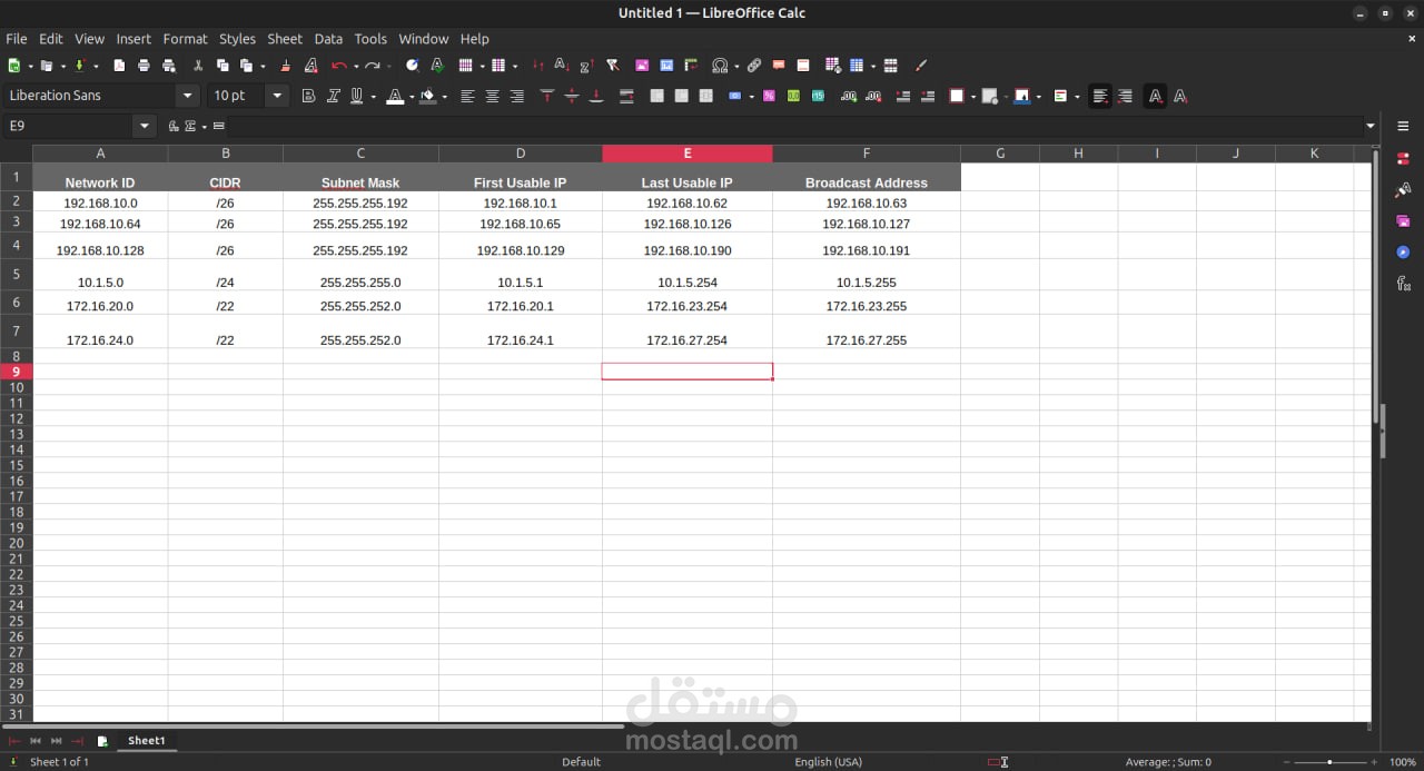 تفريغ وتحويل ملفات PDF تقنية وجداول معقدة إلى Excel و Word بدقة 100%