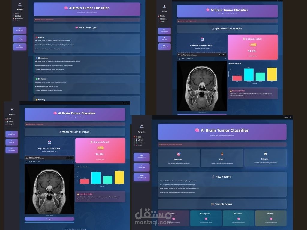 التنبؤ بفشل القلب باستخدام التعلم الآلي