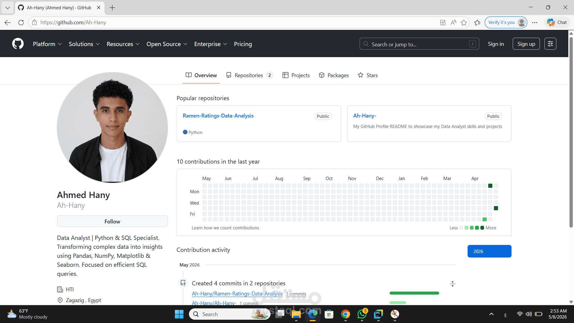 معرض أعمالى التقنى على منصة GitHub