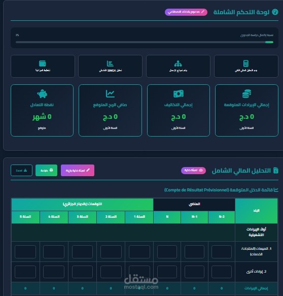 تصميم وبرمجة منصة ذكية متكاملة لإدارة المشاريع الناشئة - لوحة تحكم تفاعلية مع أدوات مالية متقدمة