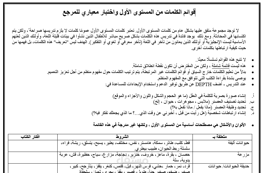 ترجمة نموذج