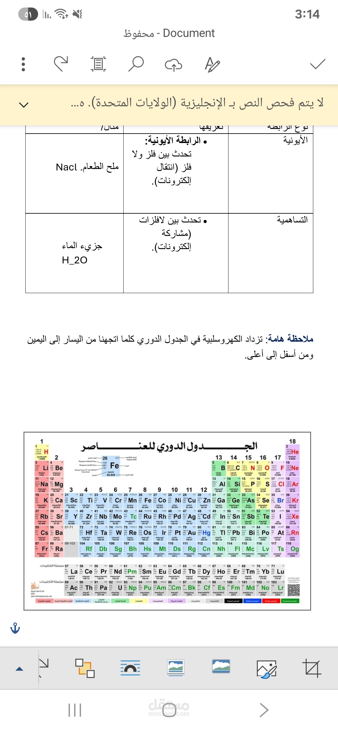 تنسيق ملخص تعليمي احترافي لمادة الكيمياء.