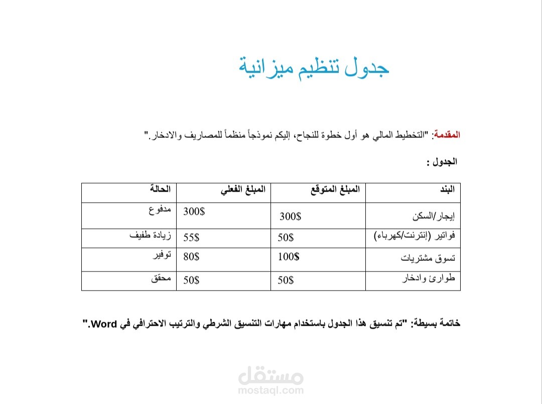 تنسيق جداول بيانات ومخططات ميزانية احترافية.