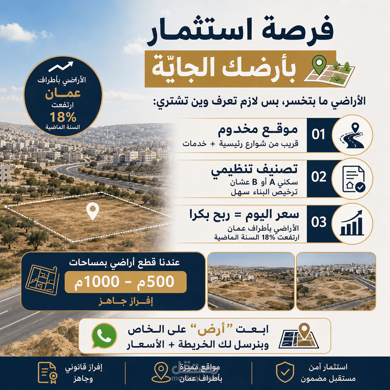 تصميم + كتابة محتوى إعلاني لأراضي سكنية - عمان