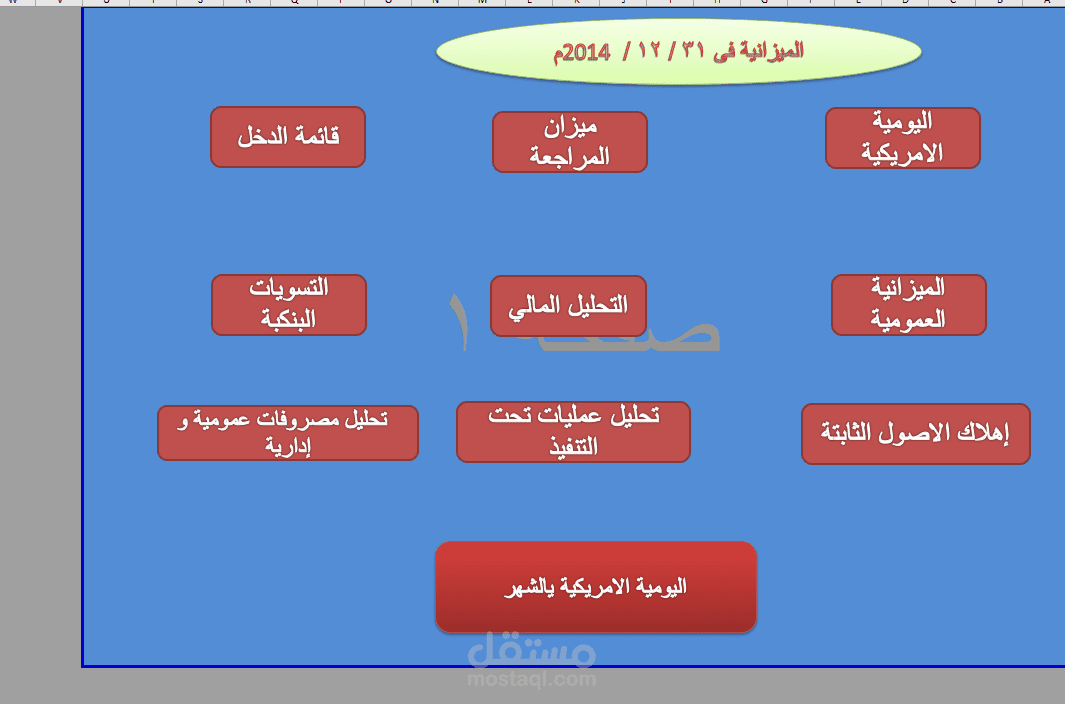 الحسابات الختامية و اليومية الامريكية