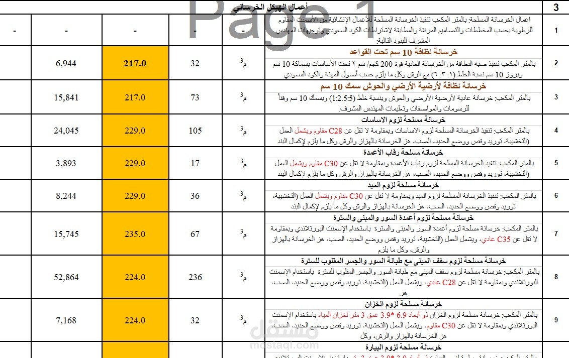 ملف شيت تسعير لأحد المشاريع لمؤسسة حجرات طيبة للمقاولات العامة