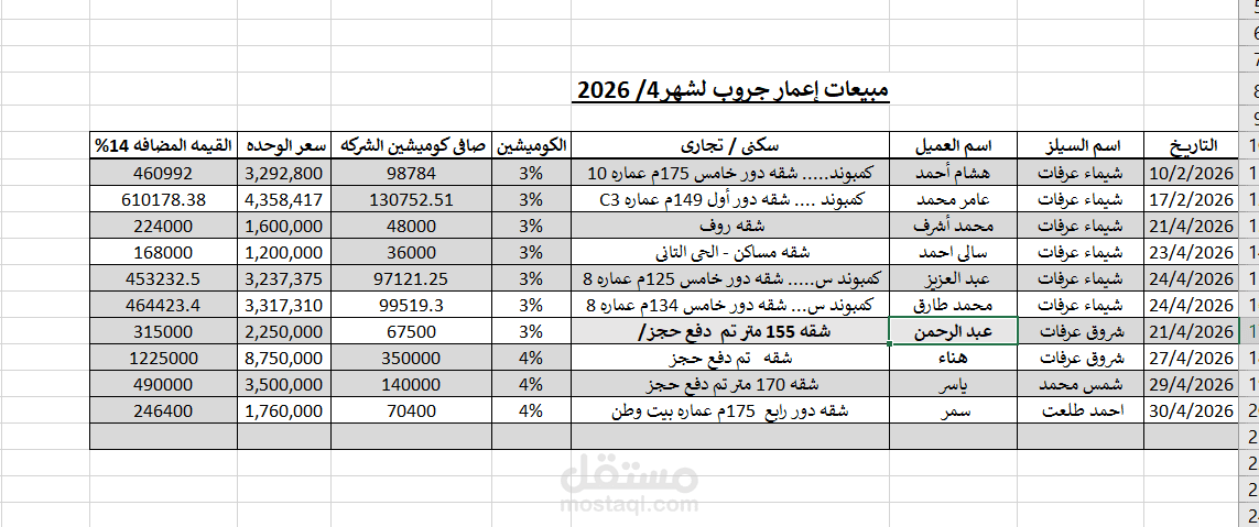 العبور