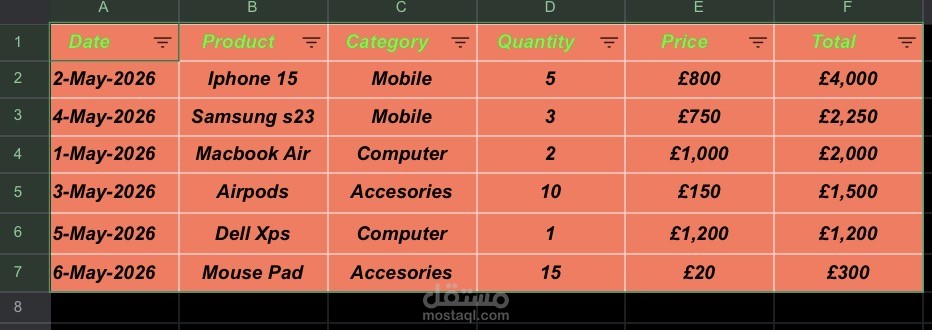 إدارة مخزون ومبيعات منتجات تقنية - Excel