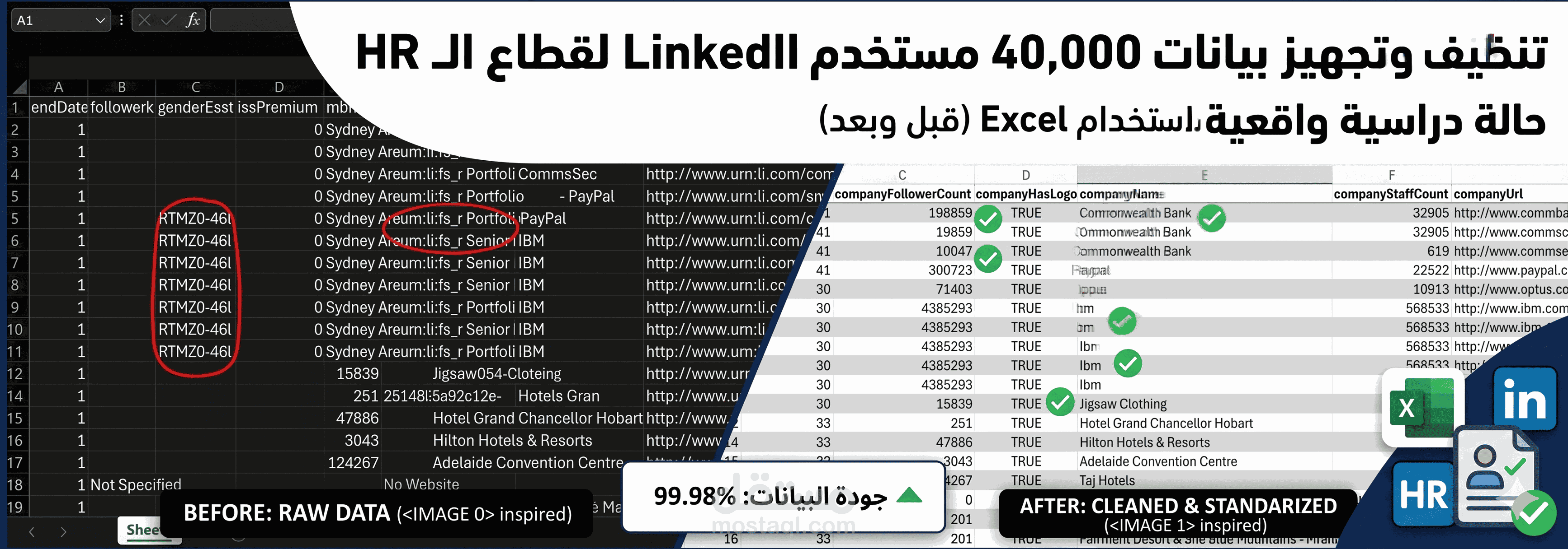 تنظيف وتحليل بيانات 40 ألف مستخدم على LinkedIn لقطاع الموارد البشرية | Excel Case Study