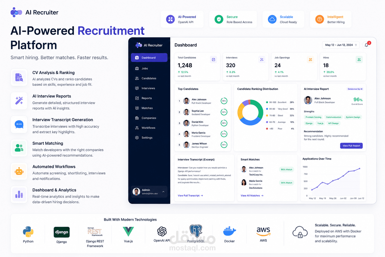AI-Powered CV Analysis & Interview Platform
