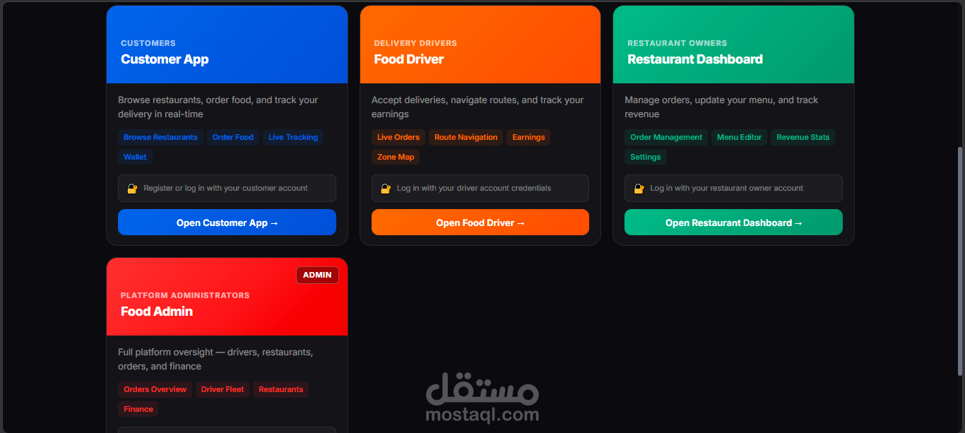 تطبيق توصيل طعام متكامل - Adam Express