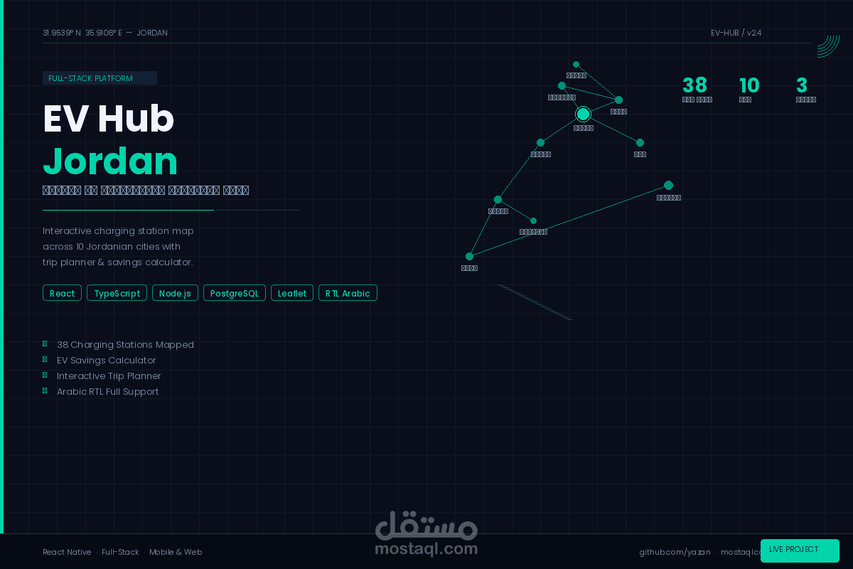 منصة ويب لأصحاب السيارات الكهربائية في الأردن