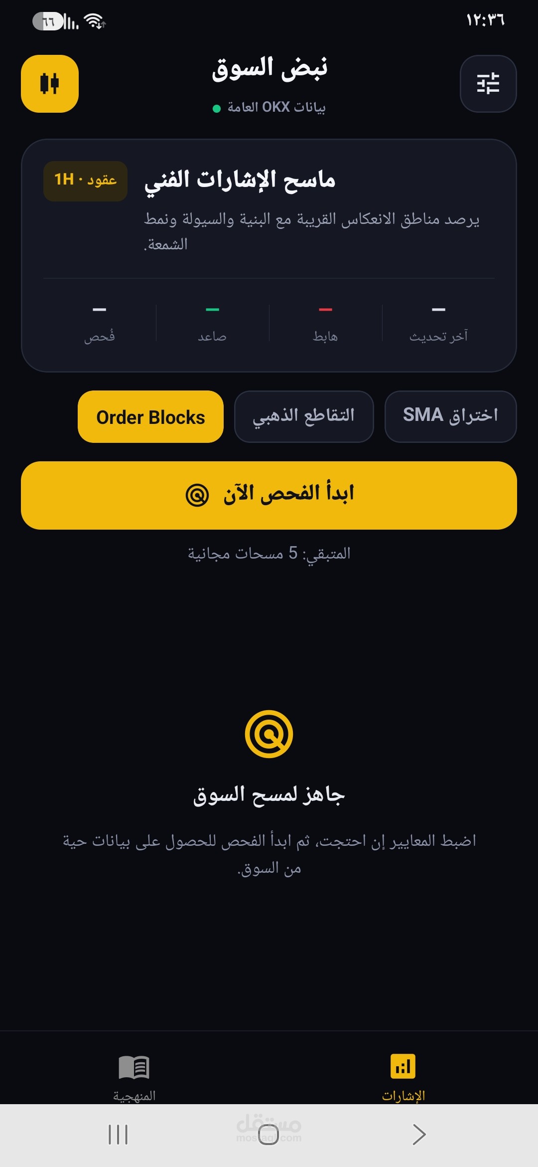 تطبيق لمسح سوق العملات الرقمية