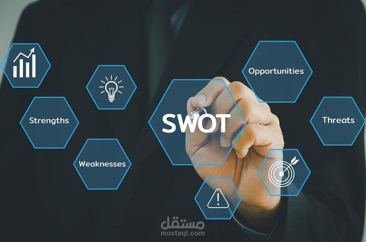 تحليل SWOT لكورس تدريبي رقمي بعنوان التسويق الإلكتروني
