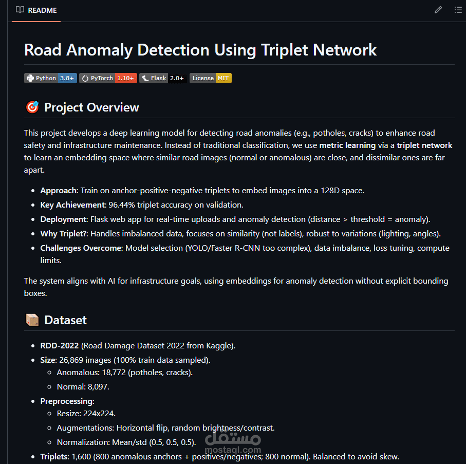 Road Anomaly Detection Using Deep Learning