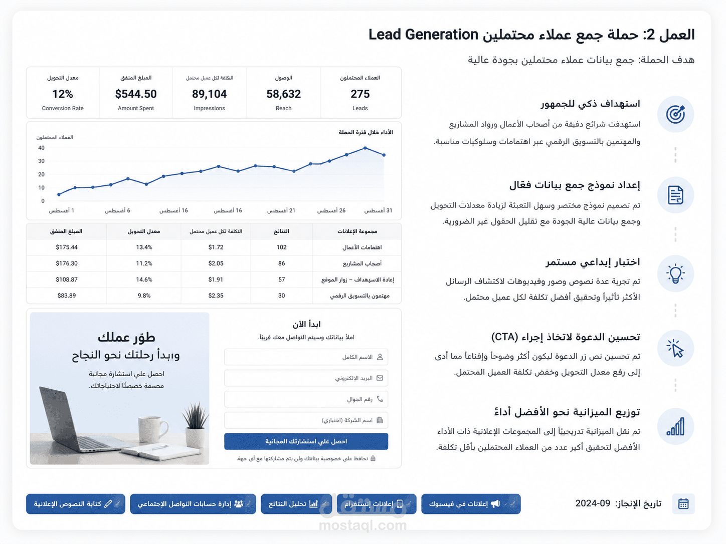 حملة جمع عملاء محتملين Lead Generation