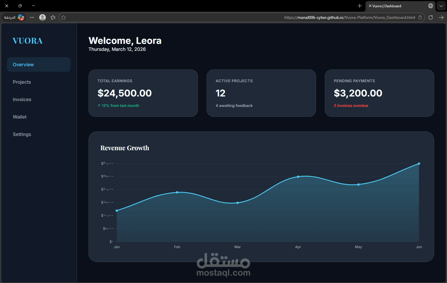 نظام Vuora لإدارة المشاريع والعمل الحر (Frontend)