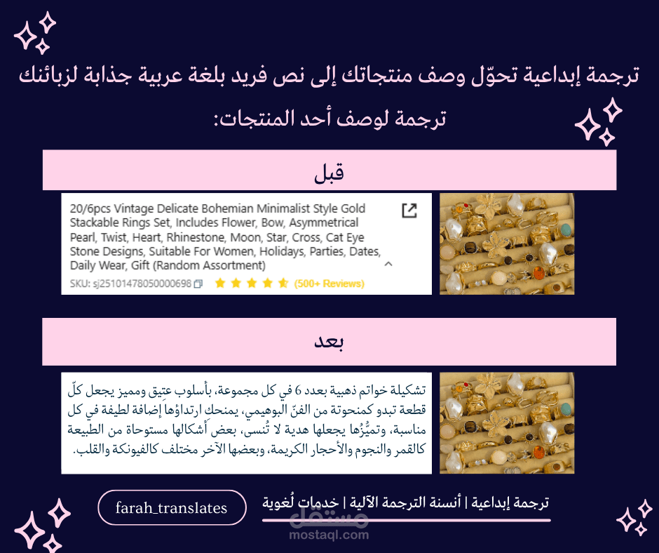 ترجمة وكتابة المحتوى الإعلاني بطريقة إبداعية