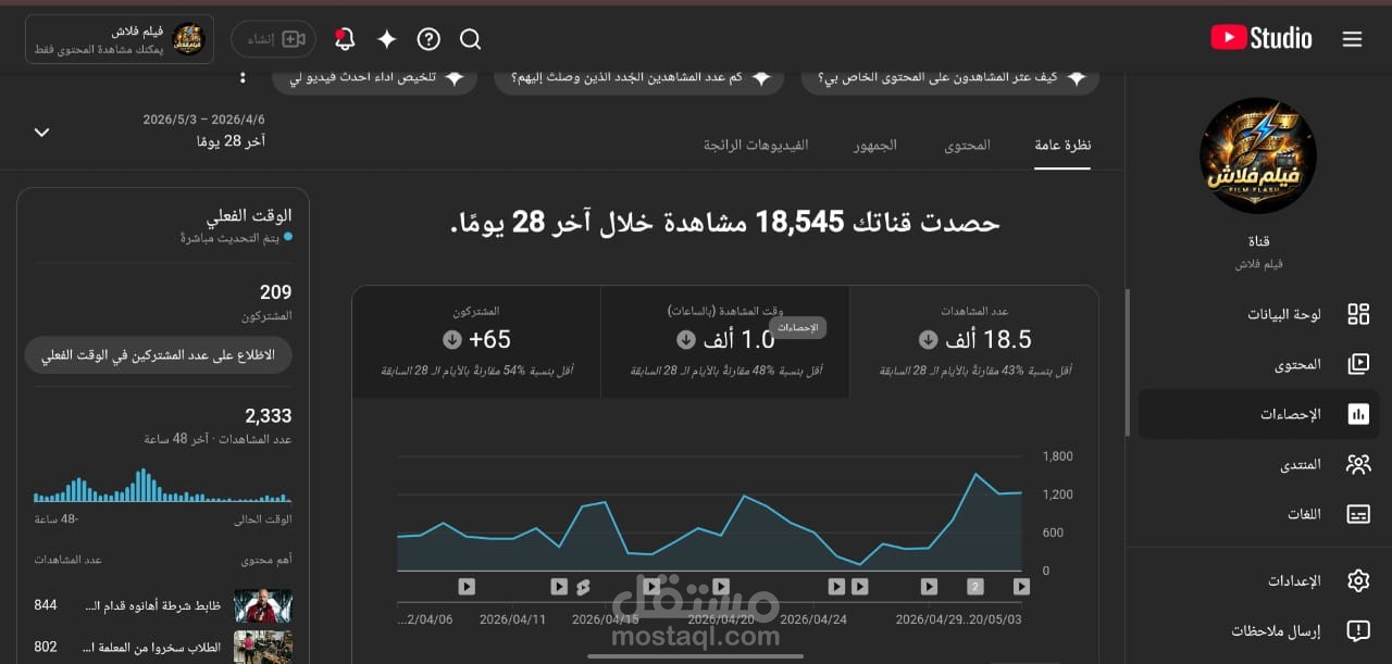 ادارة قناة يوتيوب